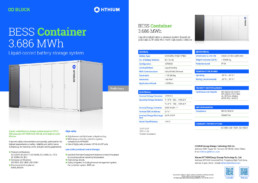 Datenblatt vorder und Rückseite eines 3686 MWh Batterie Containers